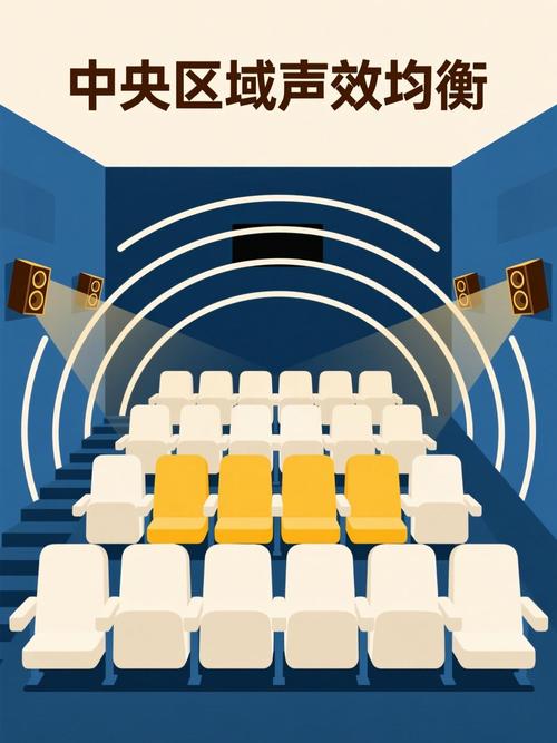 福利午夜一区的相关介绍