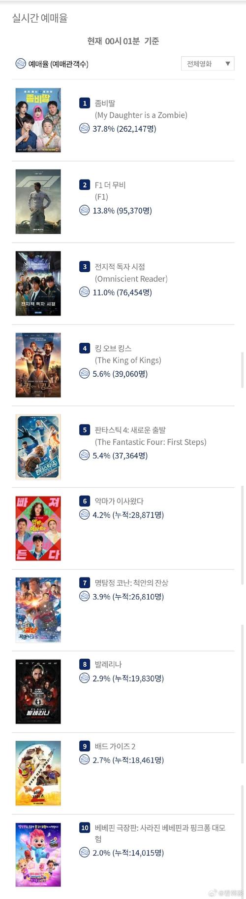 135影院的相关介绍