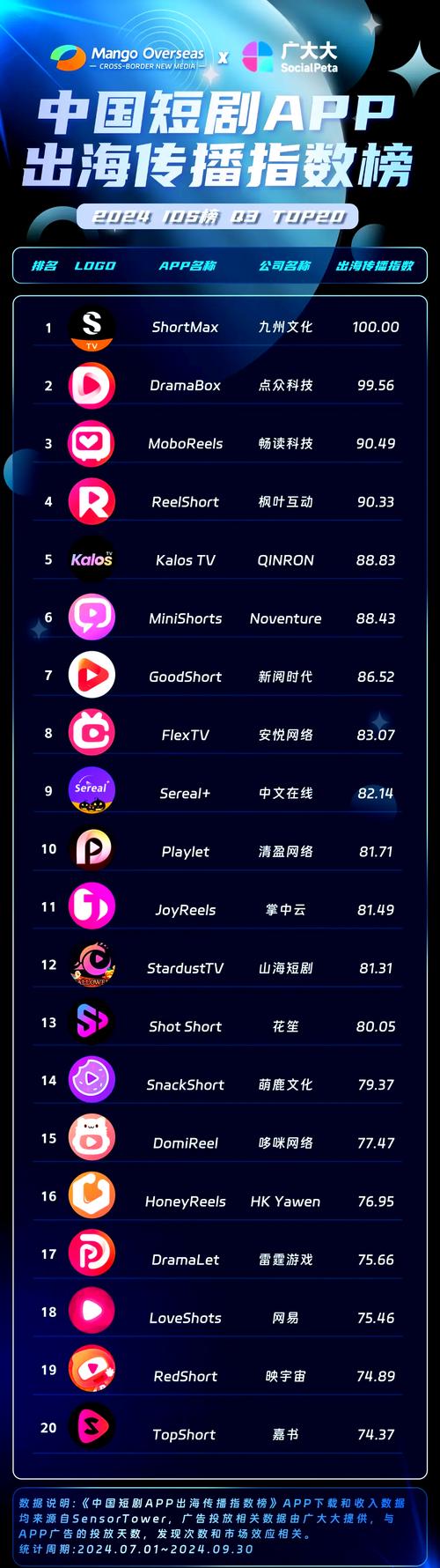 国产精品sm色的相关介绍