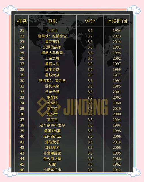 操出白浆视频软件的相关介绍