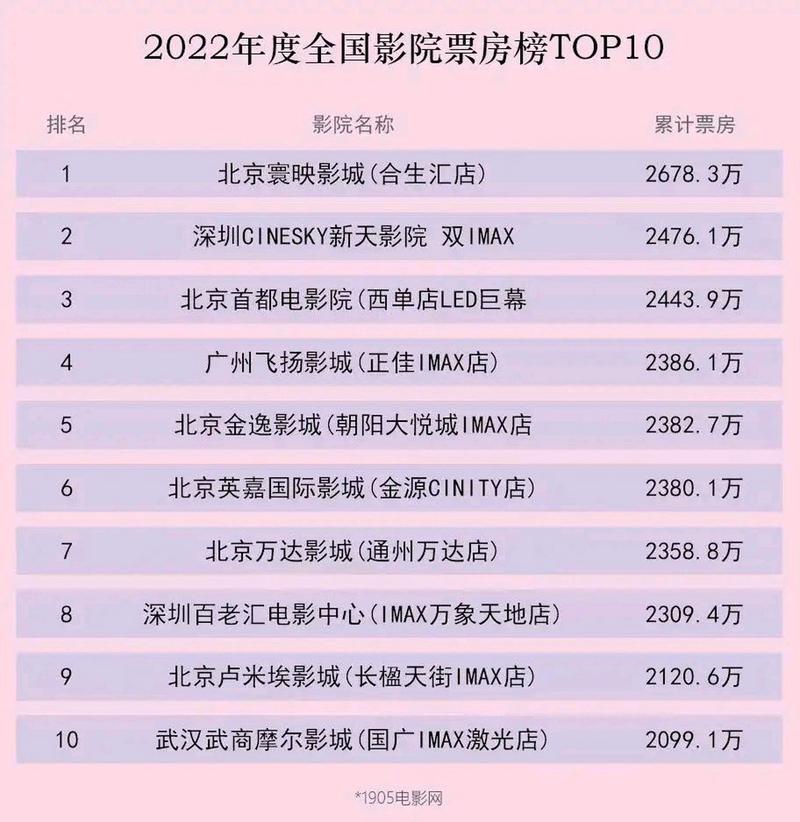 456影院的相关介绍