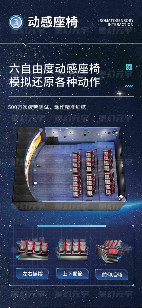 日本精油推拿的相关介绍