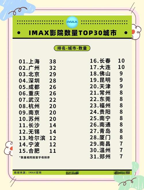 追风影院的相关介绍