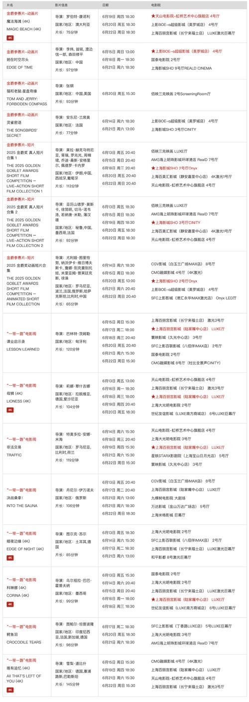 飞驰人生2策驰影院的相关介绍
