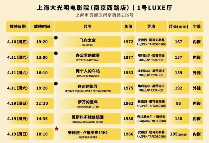 人和兽欧美在线影院的相关介绍