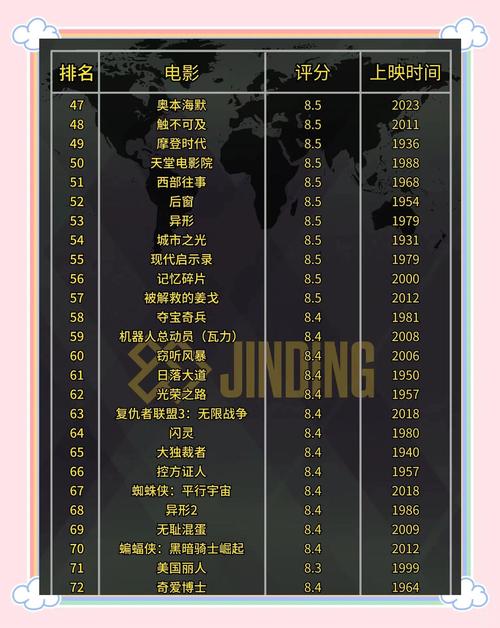 久久激情黄色片的相关介绍