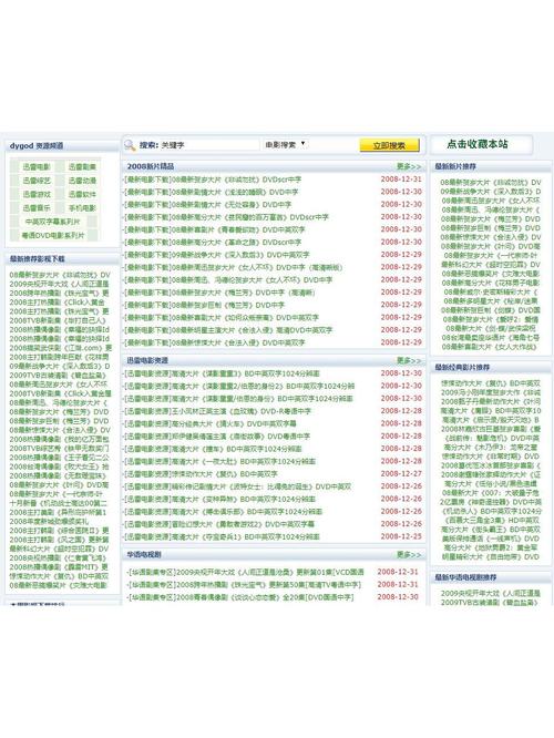 男女大尺度动作片的相关介绍