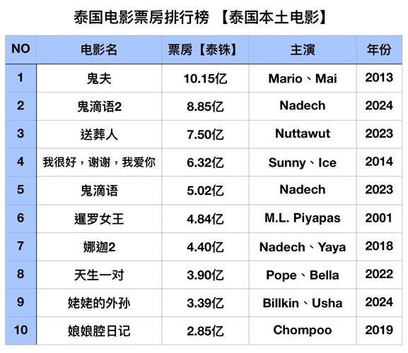 成人黑丝av的相关介绍