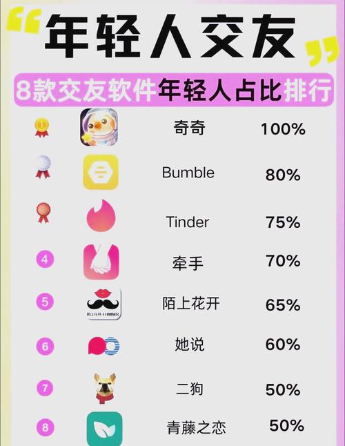 操出白浆在线看的相关介绍