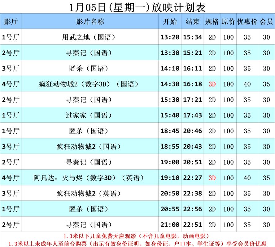 皮皮影院的相关介绍