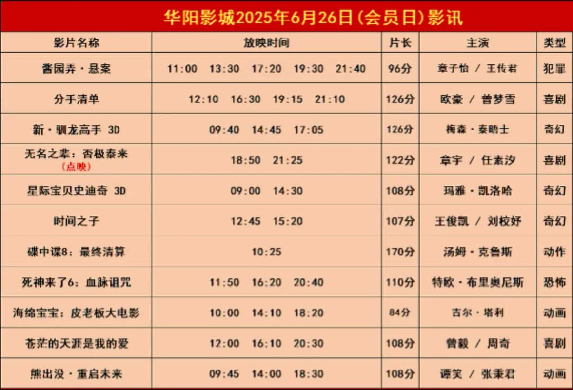 无敌影院视频在线播放 视频的相关介绍
