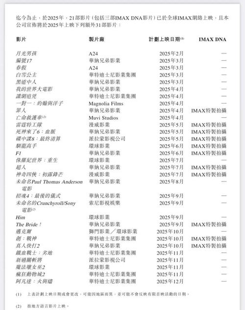久久久处精品的相关介绍