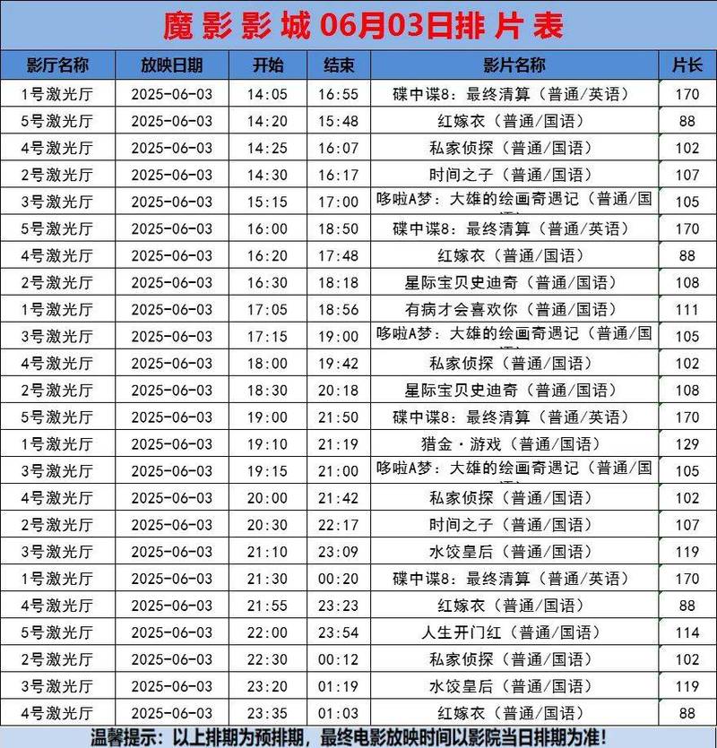美女一级片av的相关介绍