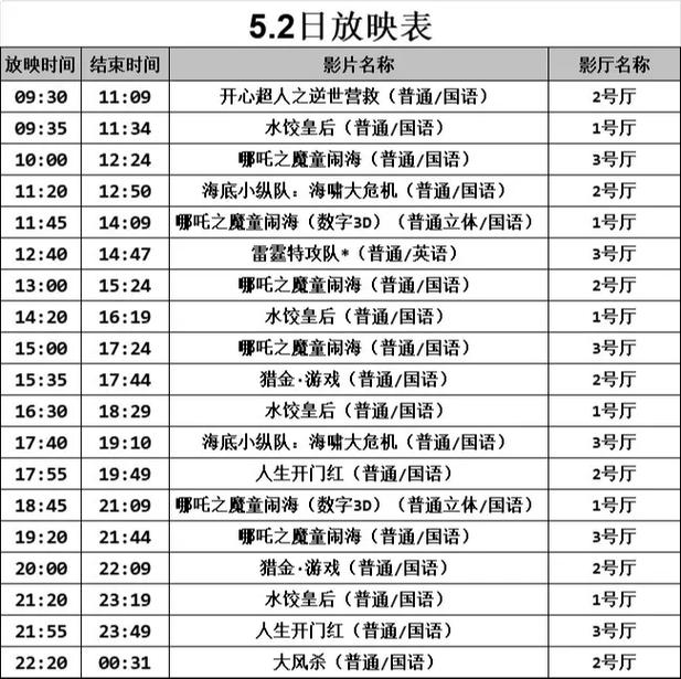 6080新视觉影院官网的相关介绍