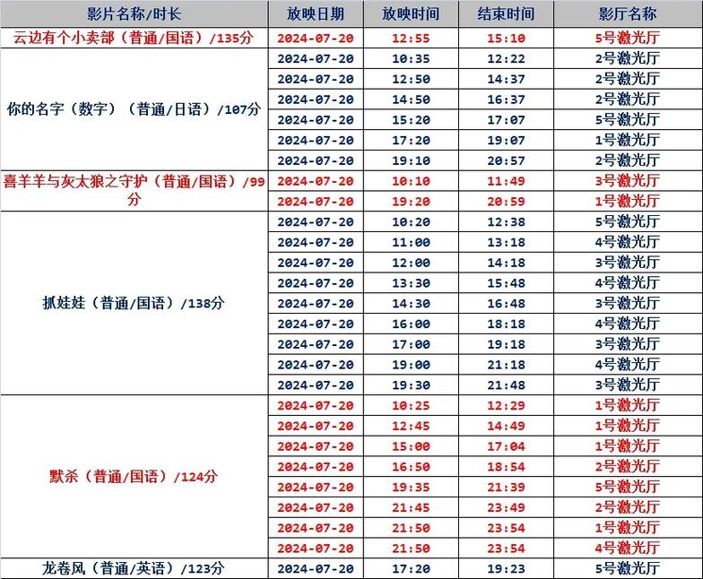 星空影院在线观看完整版免费高清的相关介绍